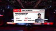 PMAS 2019 Grand Finals Match 3 MVP